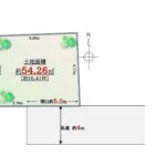 下目黒5丁目(武蔵小山駅)土地 下目黒5丁目(武蔵小山駅)土地